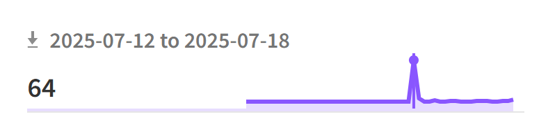 Fun MCP Server Visual